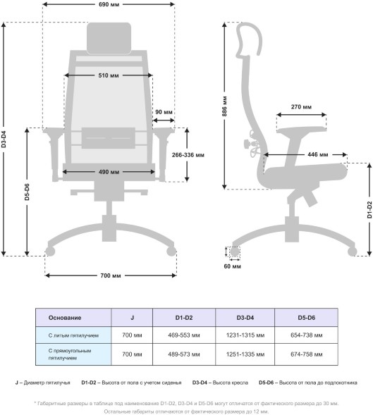 Кресло руководителя Кресло Samurai SL-3.05 